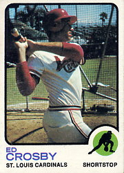 1973 Topps Baseball Cards      599     Ed Crosby